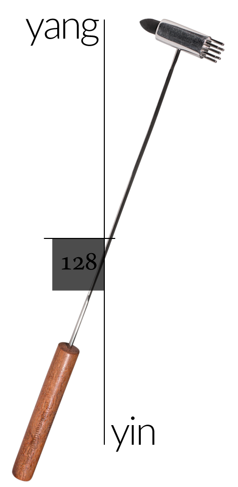 Dien Chan multireflex tools