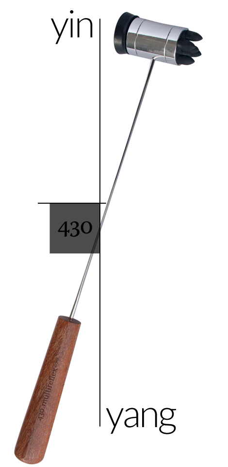 Dien Chan multireflex tools