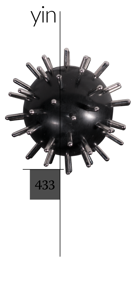 Dien Chan multireflex tools